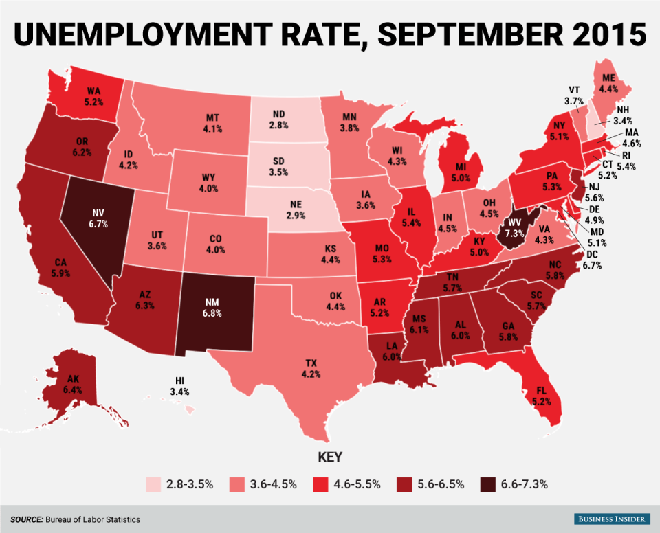 Unemployment Rate and Claims