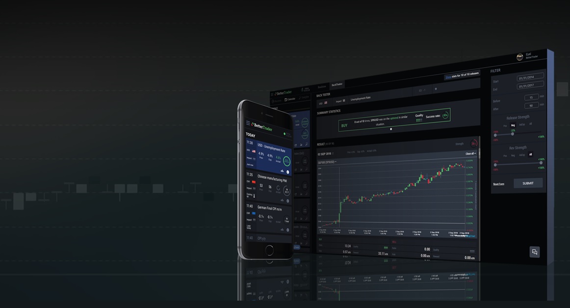 BetterTrader Launches Free Version - BetterTrader.co | economic events