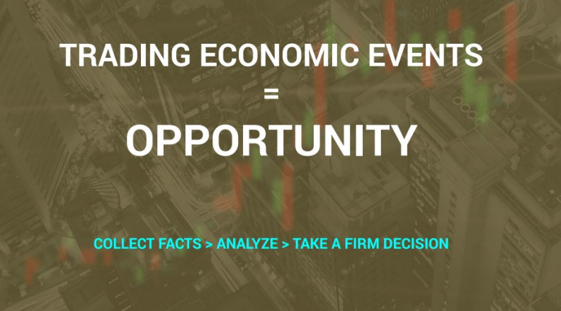 trading economic event