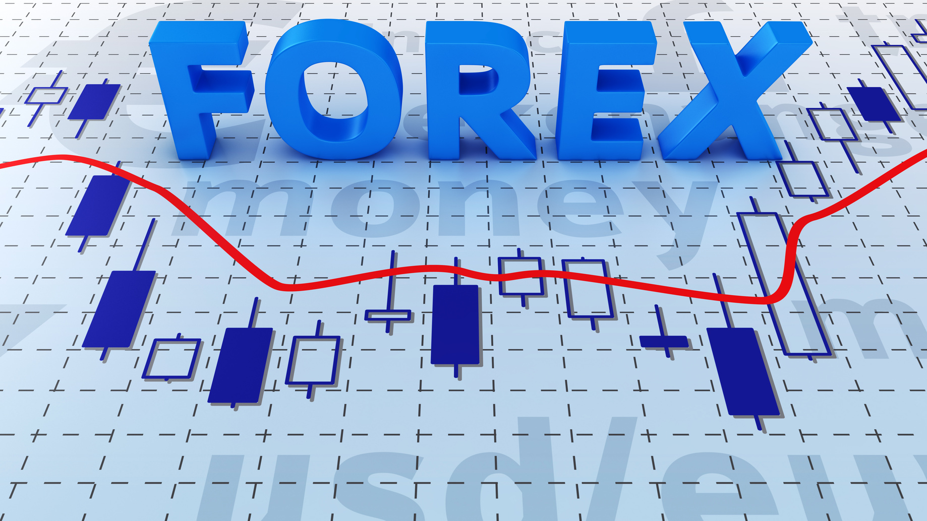 forex trading platform online