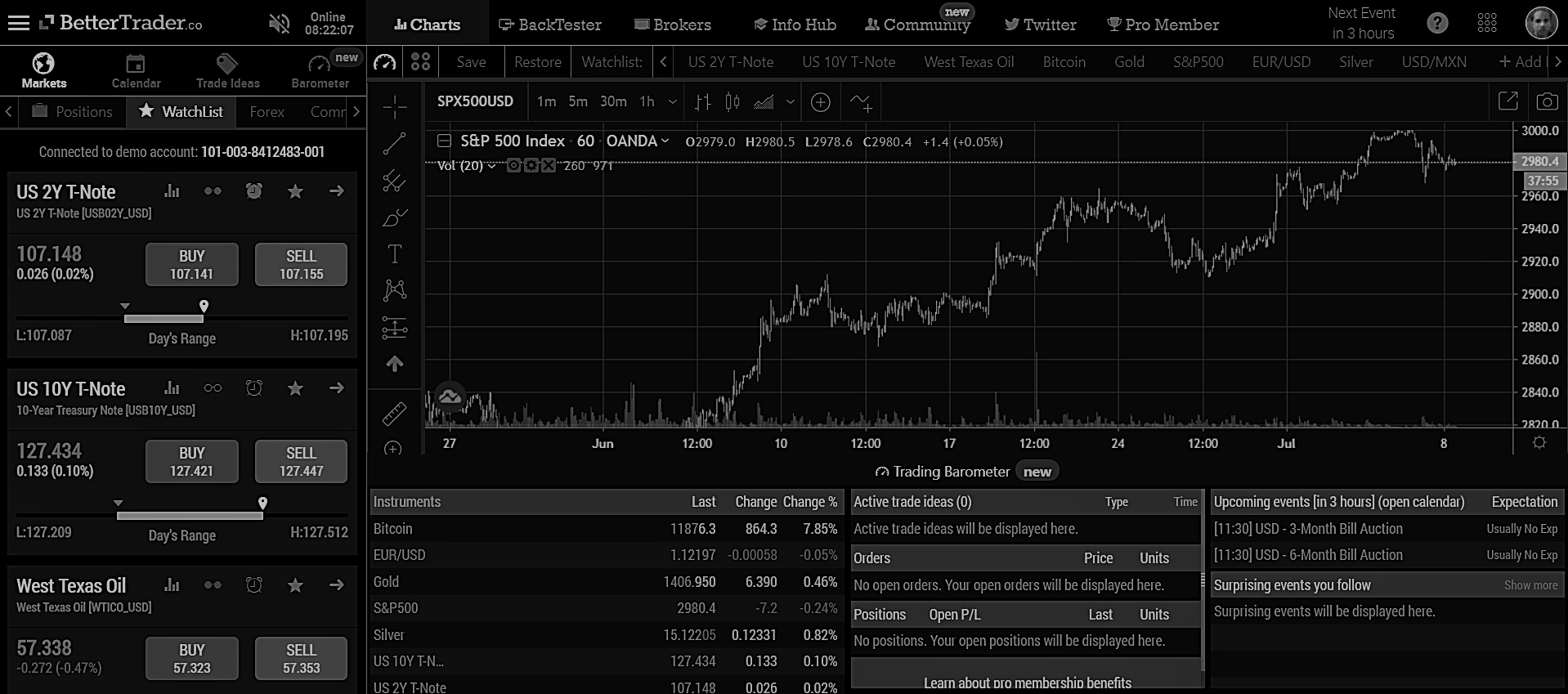 Limit order - bettertrader - app