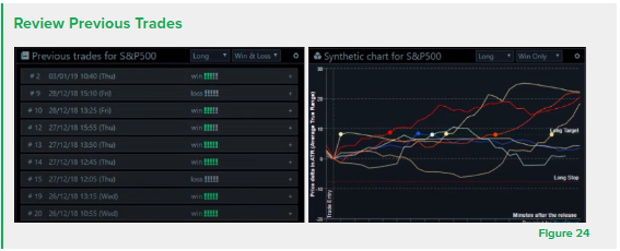 Trading education